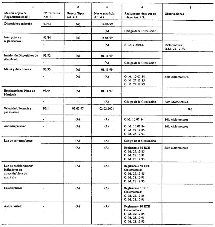 Imagen: /datos/imagenes/disp/1996/114/10409_007.png