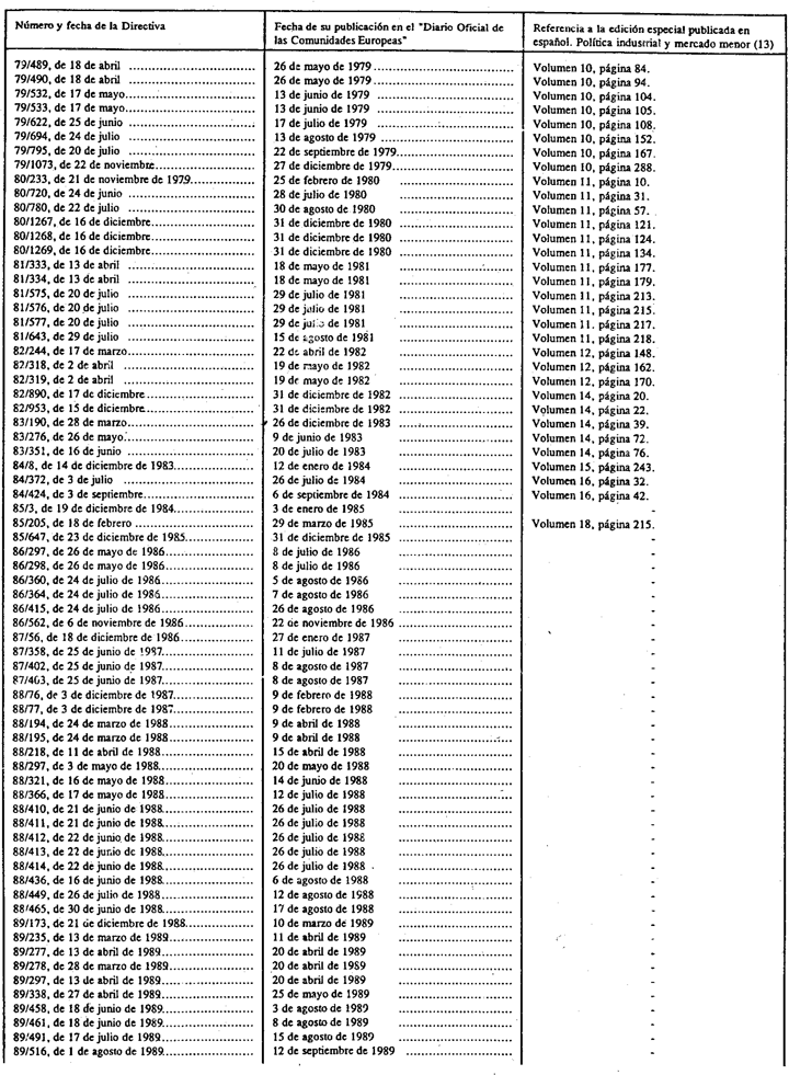 Imagen: /datos/imagenes/disp/1996/114/10409_010.png