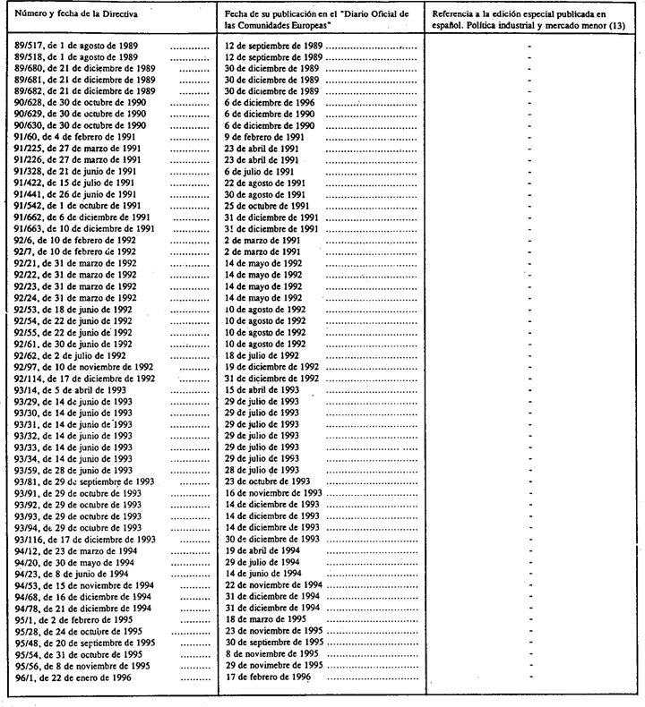 Imagen: /datos/imagenes/disp/1996/114/10409_011.png