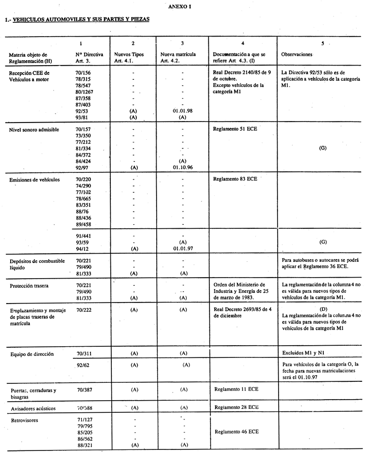 Imagen: /datos/imagenes/disp/1996/150/14279_001.png