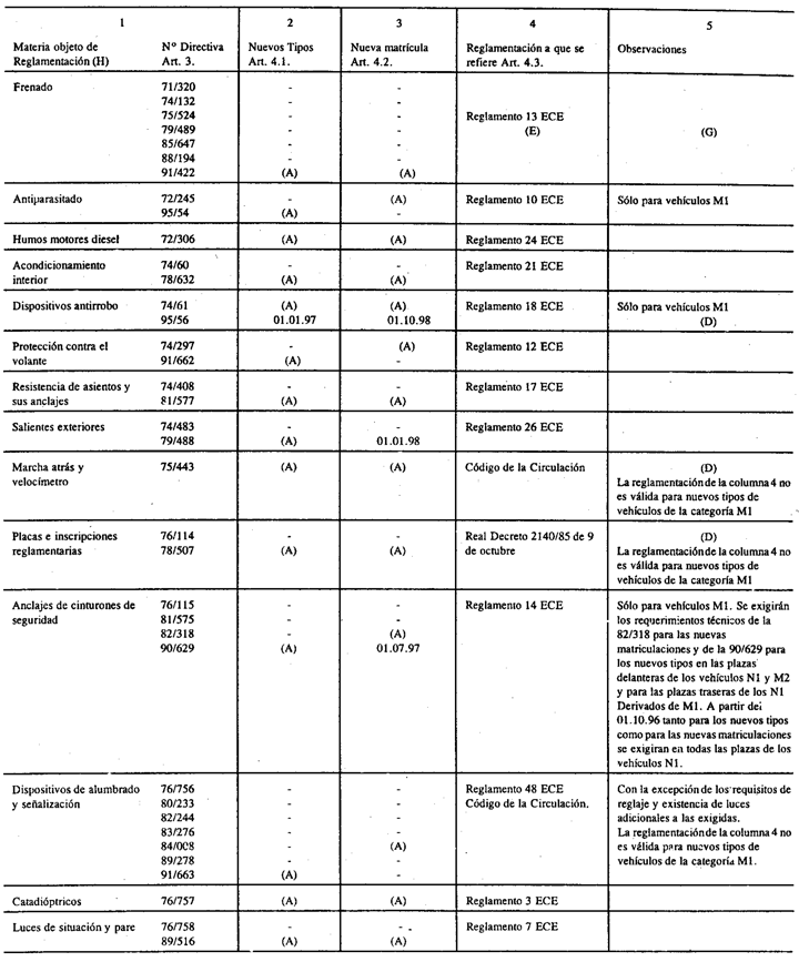 Imagen: /datos/imagenes/disp/1996/150/14279_002.png