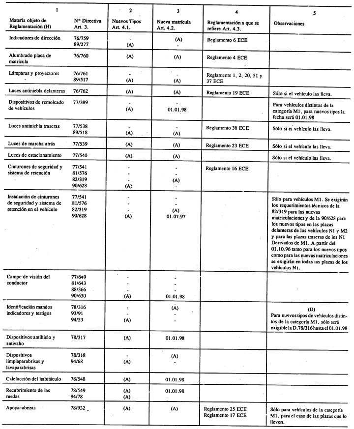 Imagen: /datos/imagenes/disp/1996/150/14279_003.png