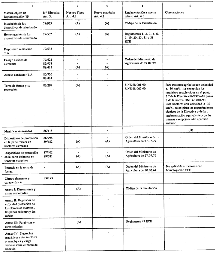 Imagen: /datos/imagenes/disp/1996/150/14279_006.png