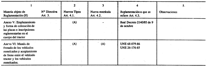 Imagen: /datos/imagenes/disp/1996/150/14279_007.png