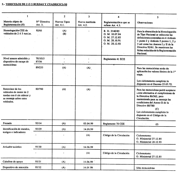 Imagen: /datos/imagenes/disp/1996/150/14279_008.png