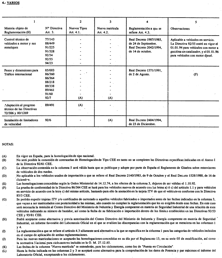 Imagen: /datos/imagenes/disp/1996/150/14279_010.png