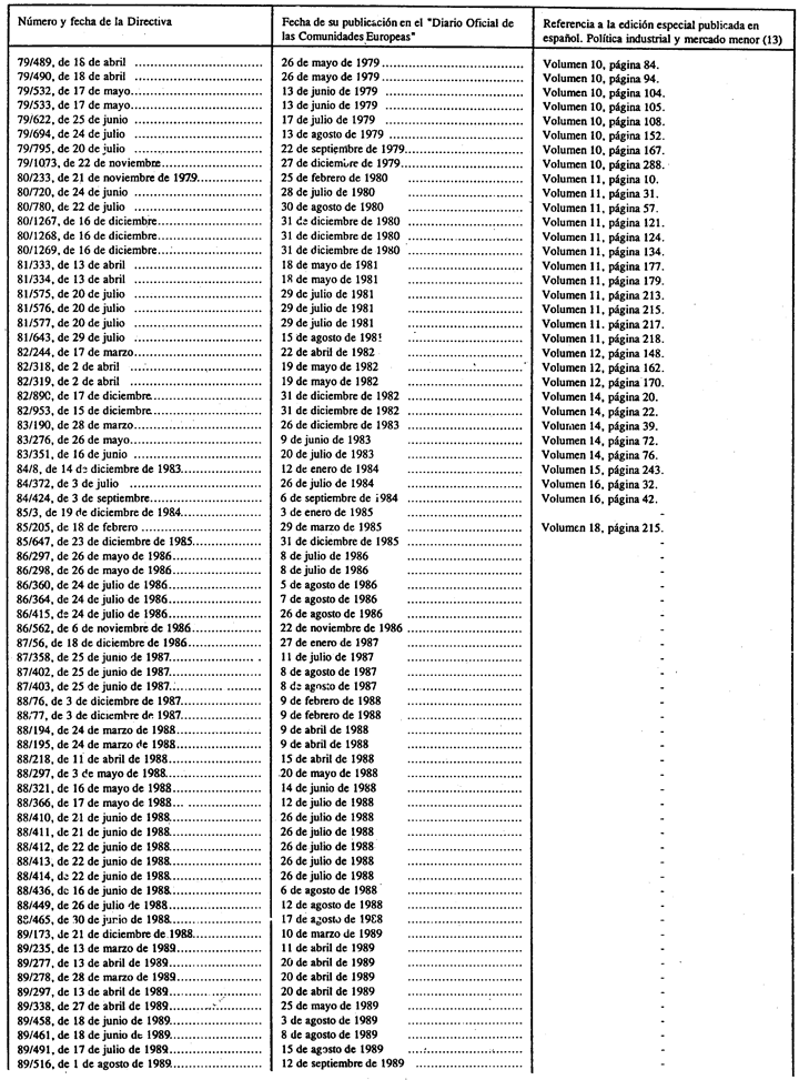 Imagen: /datos/imagenes/disp/1996/150/14279_012.png