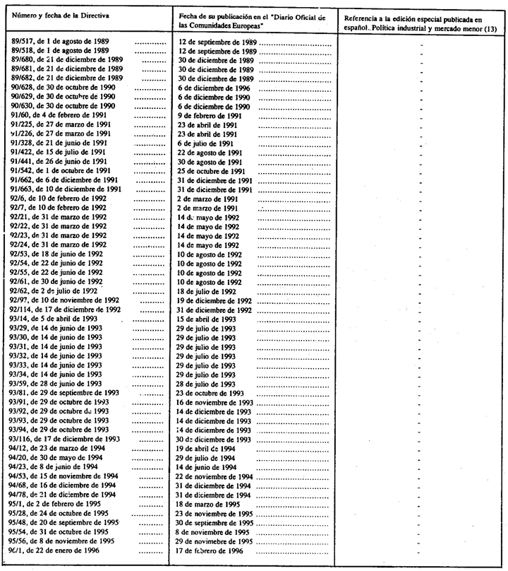 Imagen: /datos/imagenes/disp/1996/150/14279_013.png