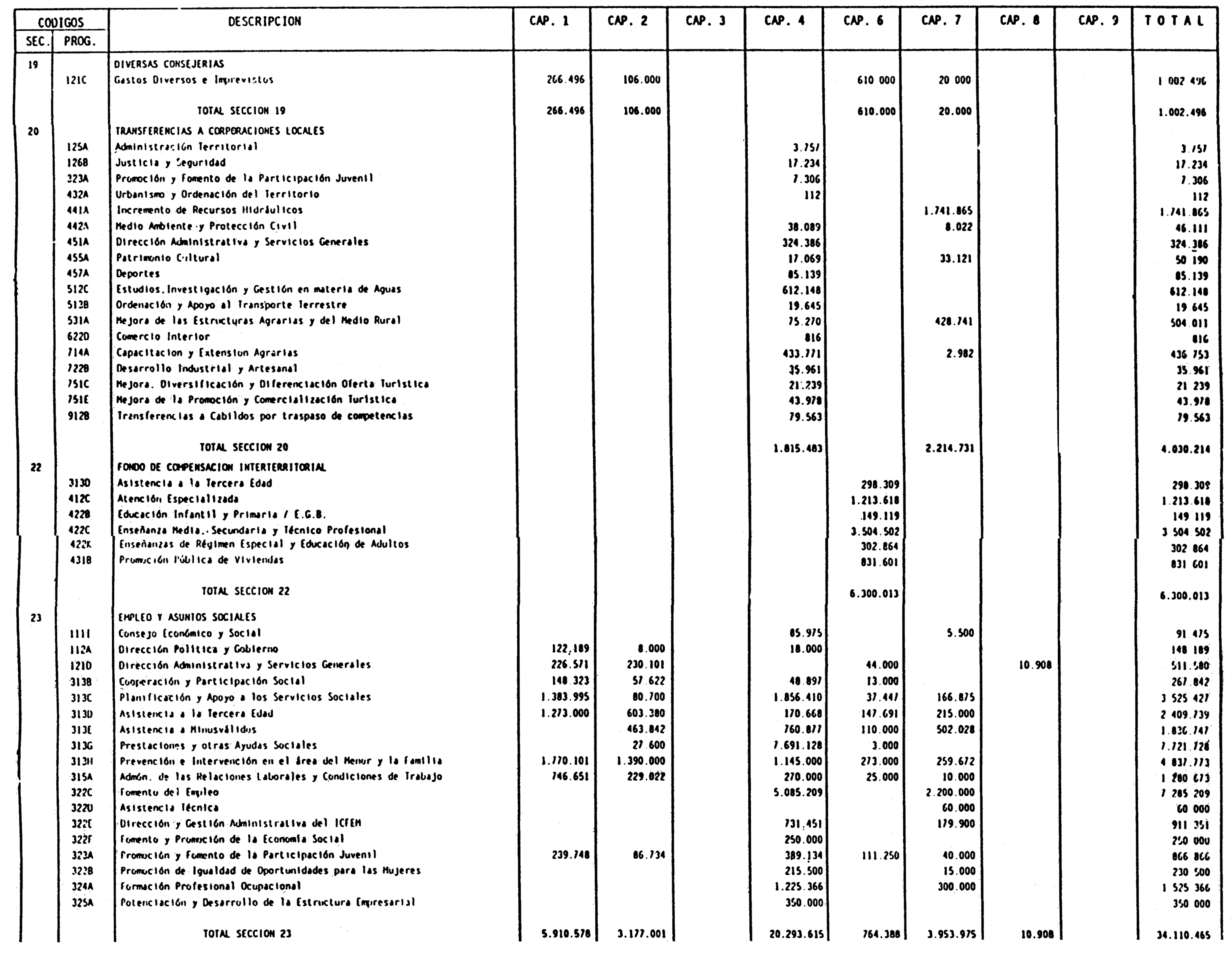 Imagen: /datos/imagenes/disp/1996/21/01503_7871523_image11.png