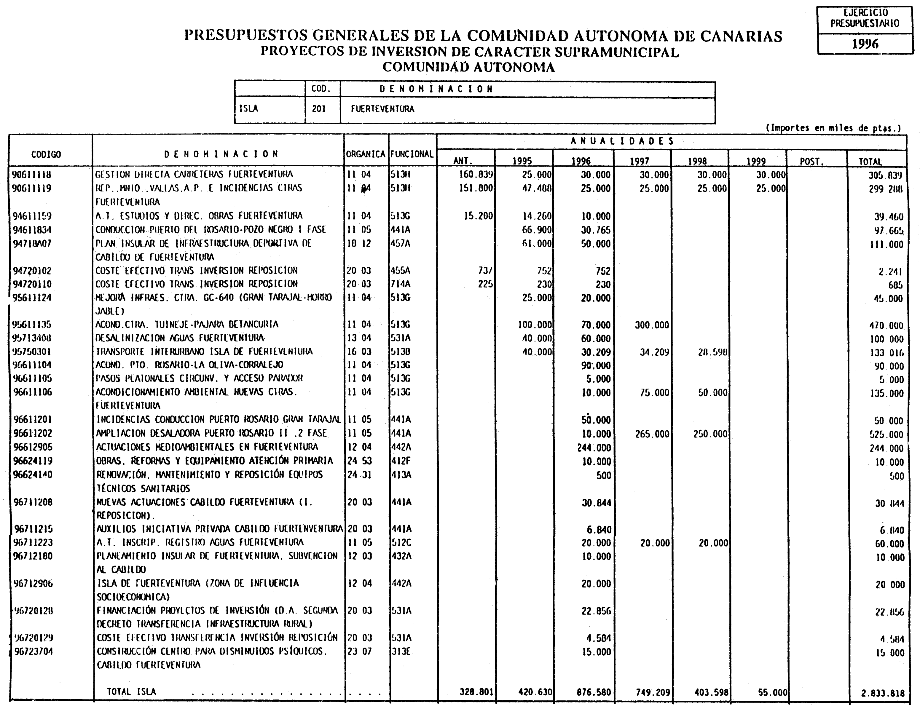 Imagen: /datos/imagenes/disp/1996/21/01503_7871523_image15.png