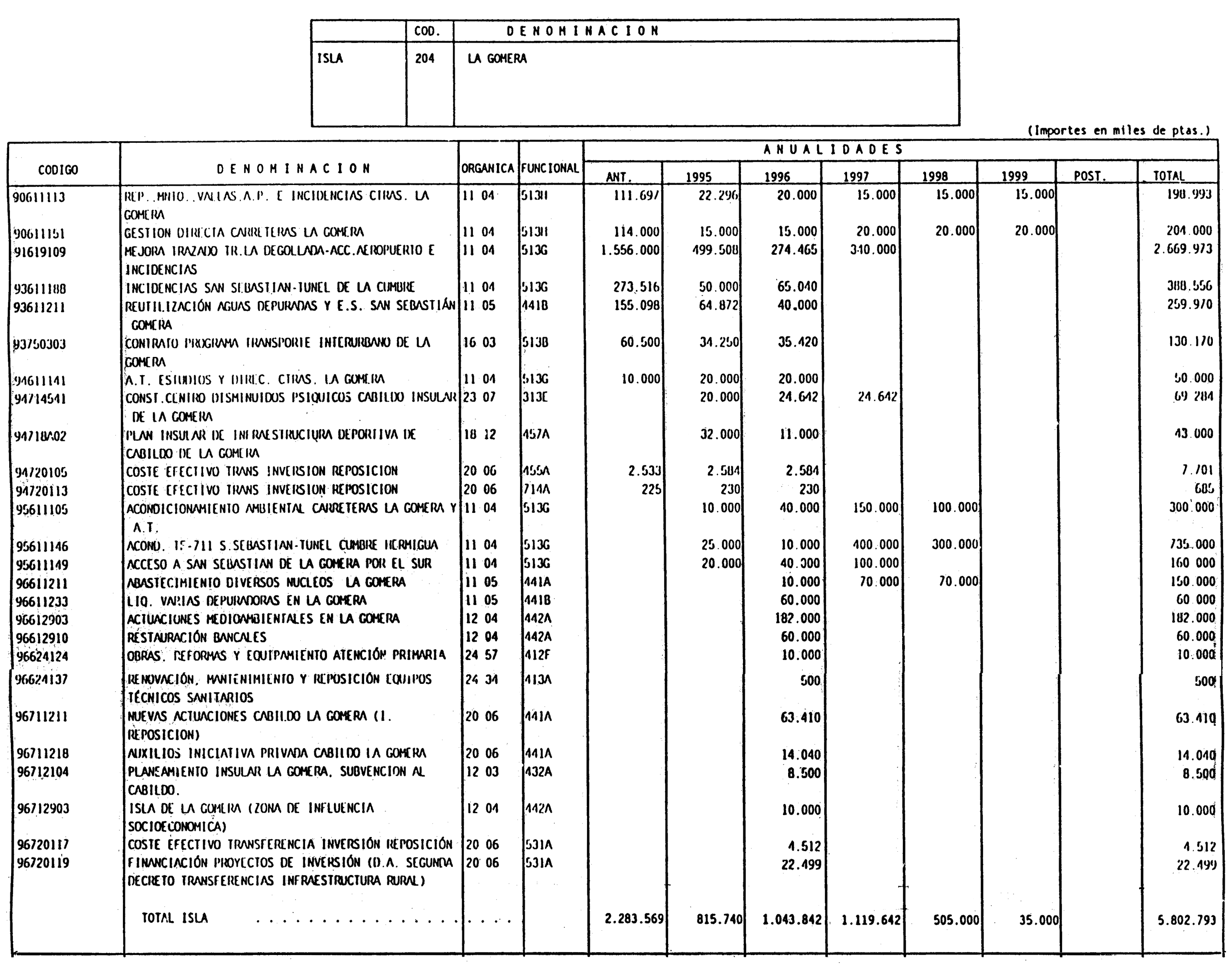 Imagen: /datos/imagenes/disp/1996/21/01503_7871523_image19.png