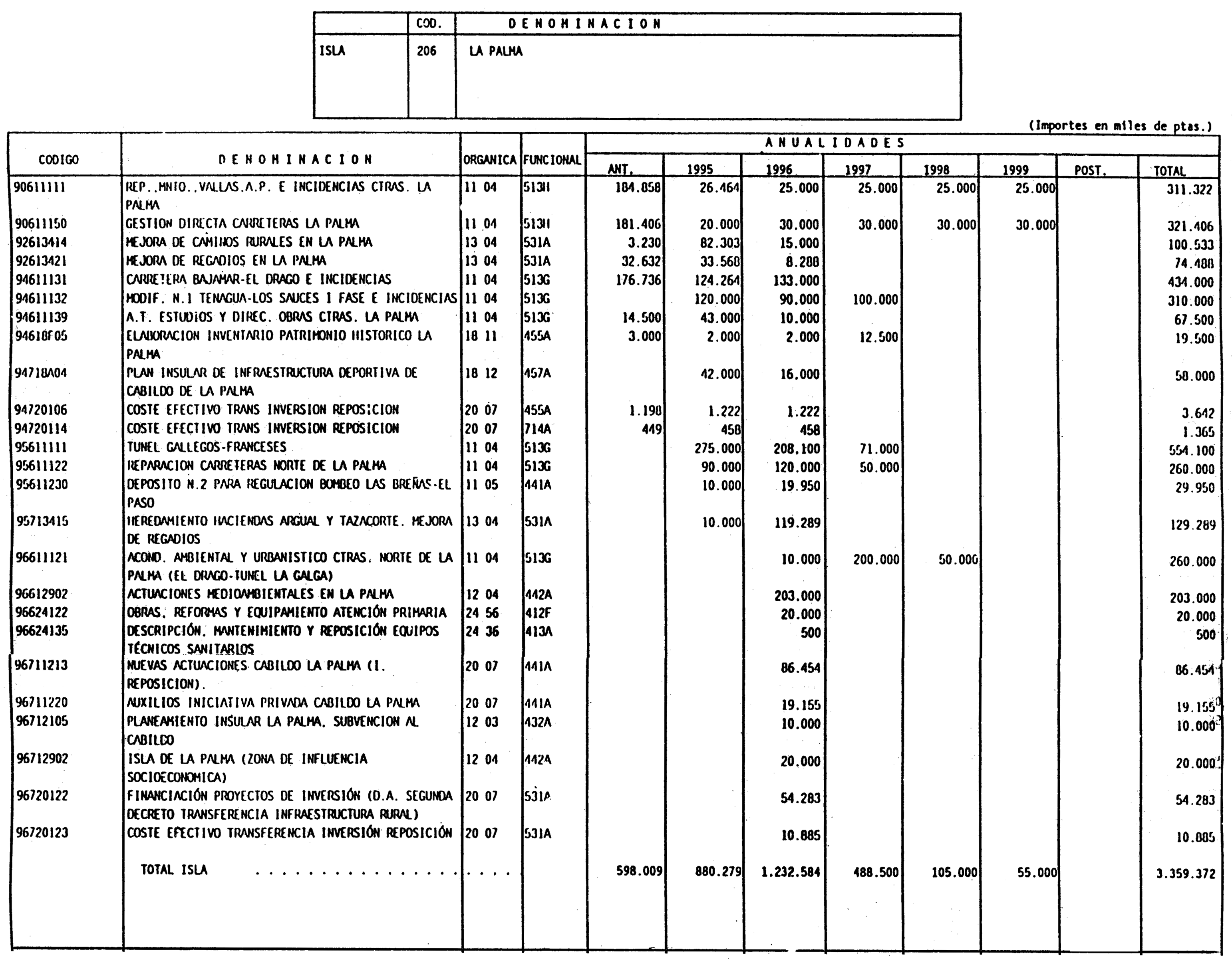 Imagen: /datos/imagenes/disp/1996/21/01503_7871523_image21.png