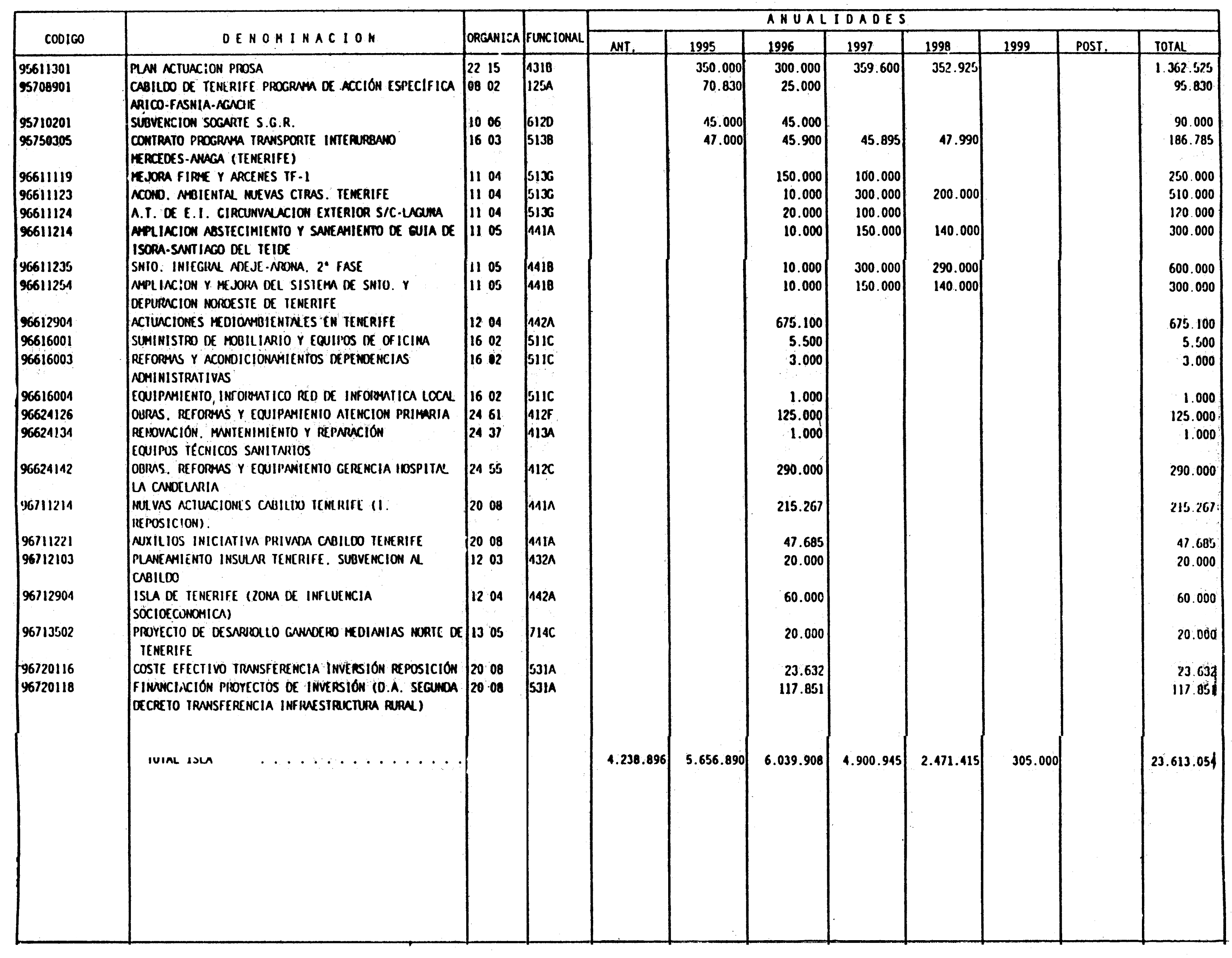 Imagen: /datos/imagenes/disp/1996/21/01503_7871523_image23.png