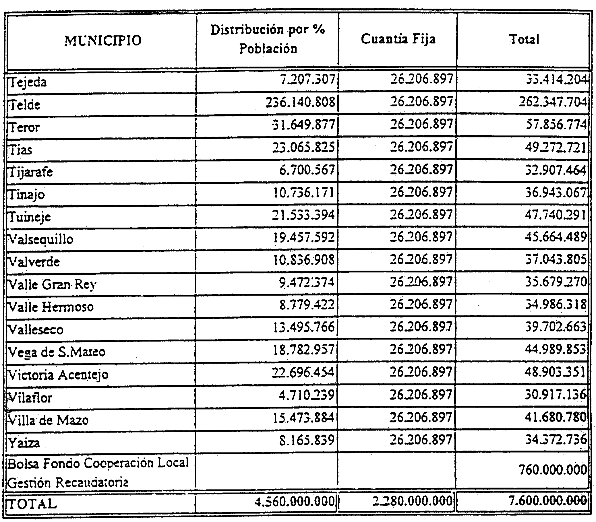 Imagen: /datos/imagenes/disp/1996/21/01503_7871523_image26.png