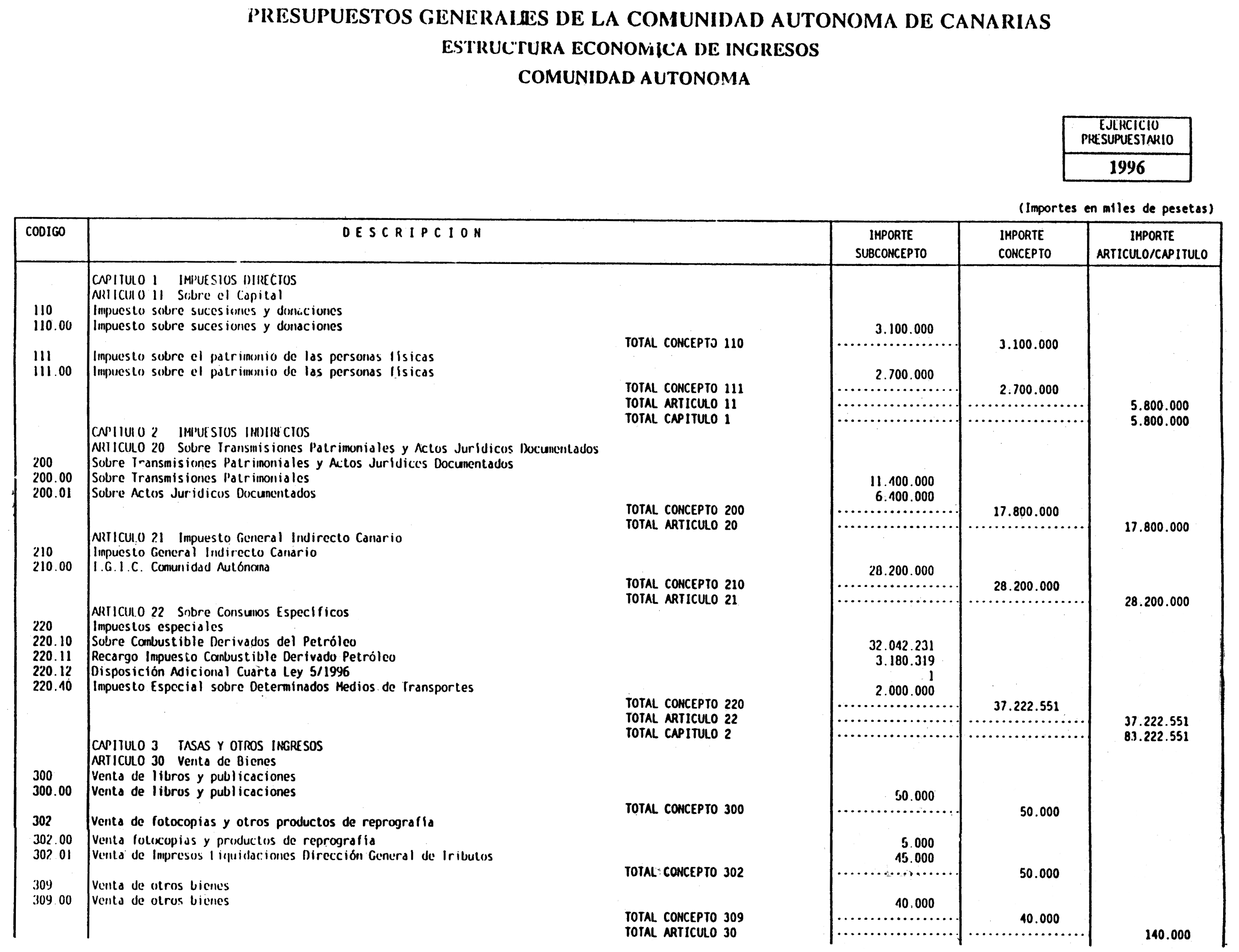 Imagen: /datos/imagenes/disp/1996/21/01503_7871523_image27.png