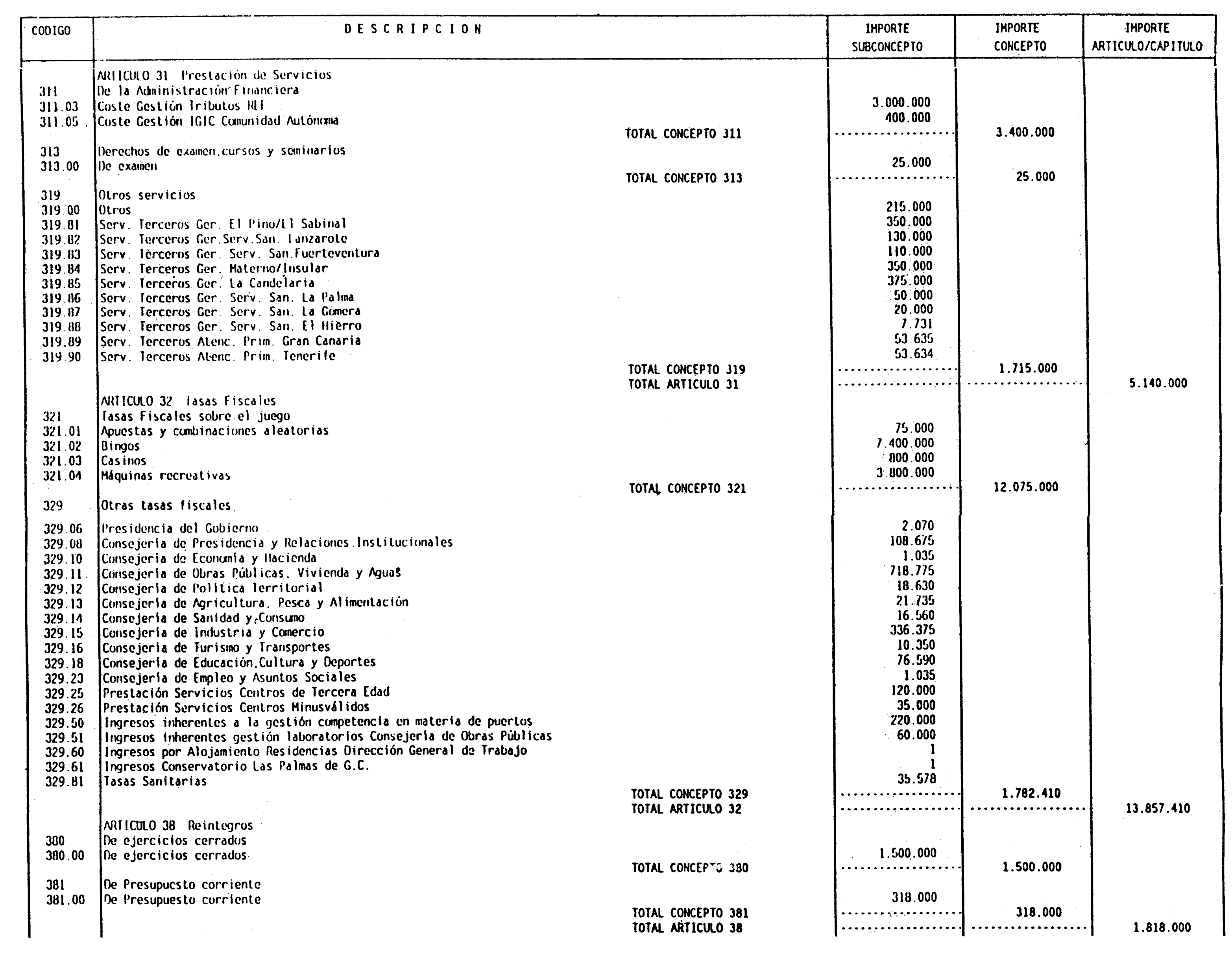 Imagen: /datos/imagenes/disp/1996/21/01503_7871523_image28.png