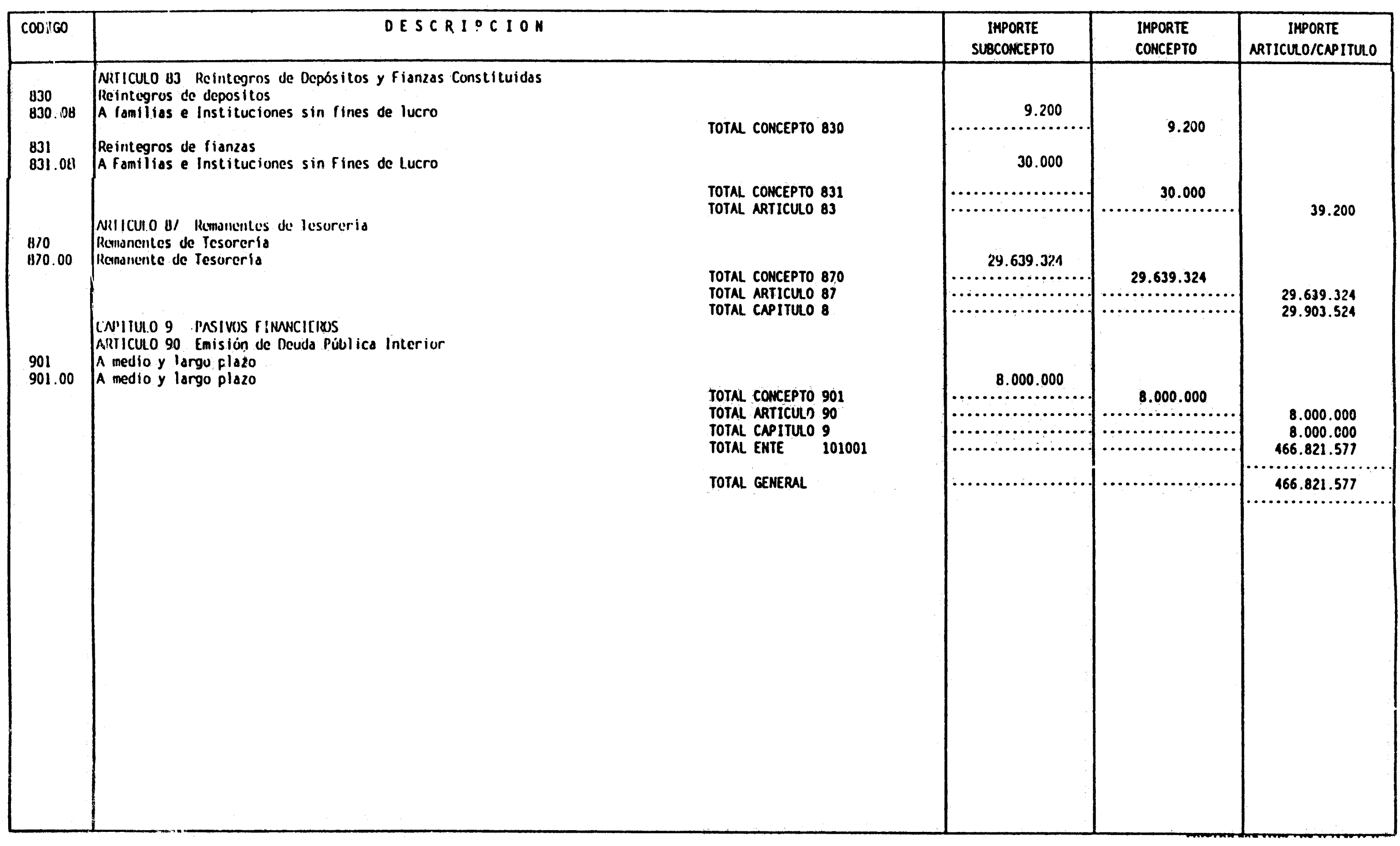 Imagen: /datos/imagenes/disp/1996/21/01503_7871523_image31.png