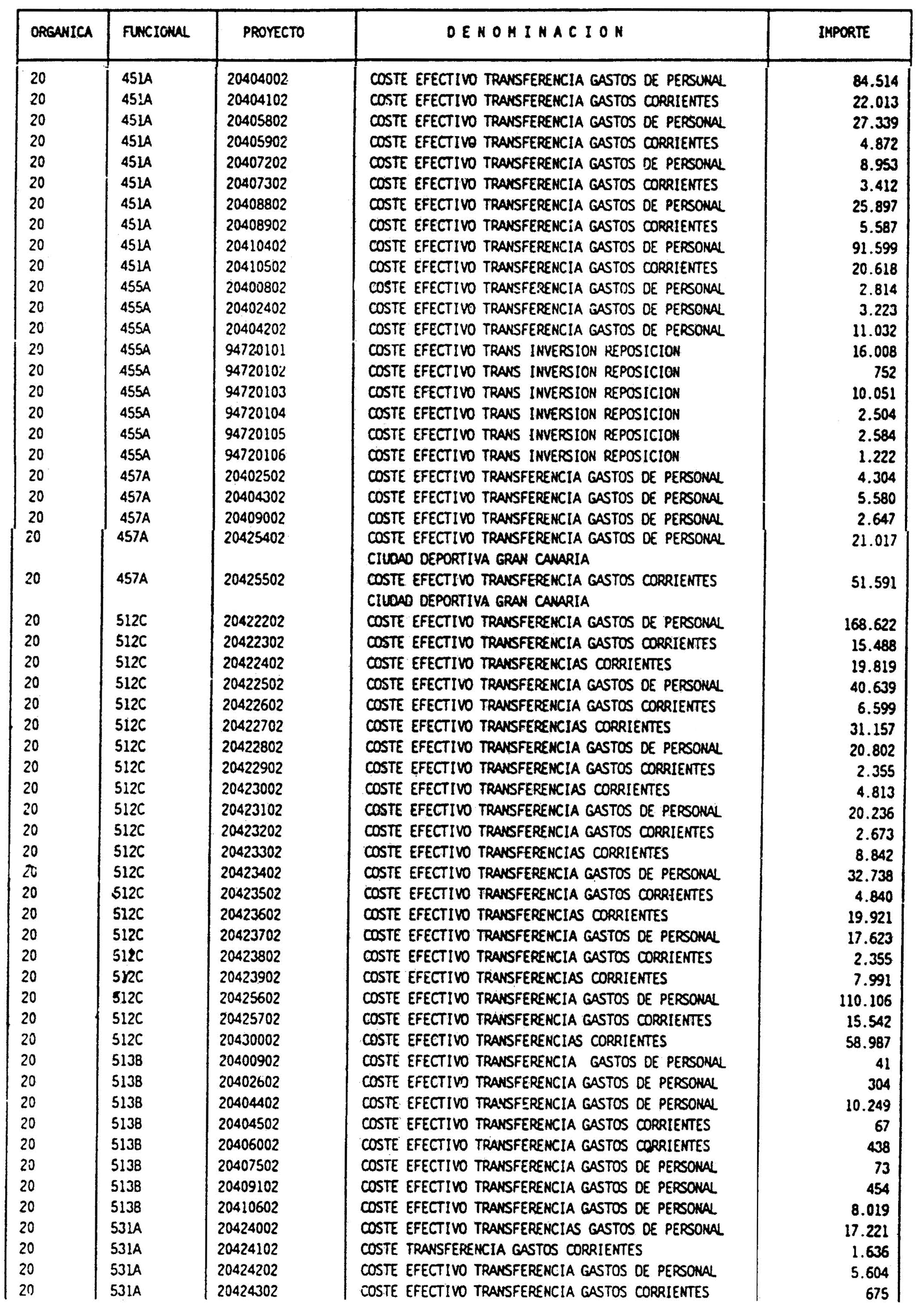 Imagen: /datos/imagenes/disp/1996/21/01503_7871523_image5.png