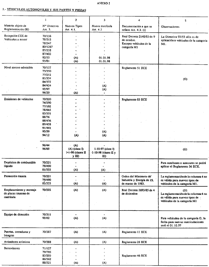 Imagen: /datos/imagenes/disp/1997/109/09873_001.png