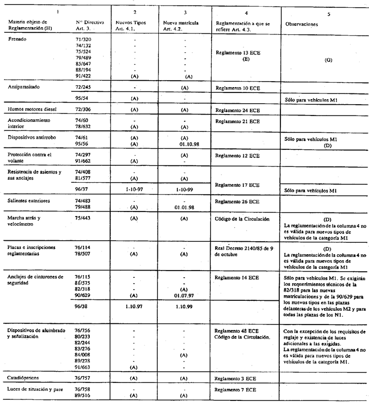 Imagen: /datos/imagenes/disp/1997/109/09873_002.png