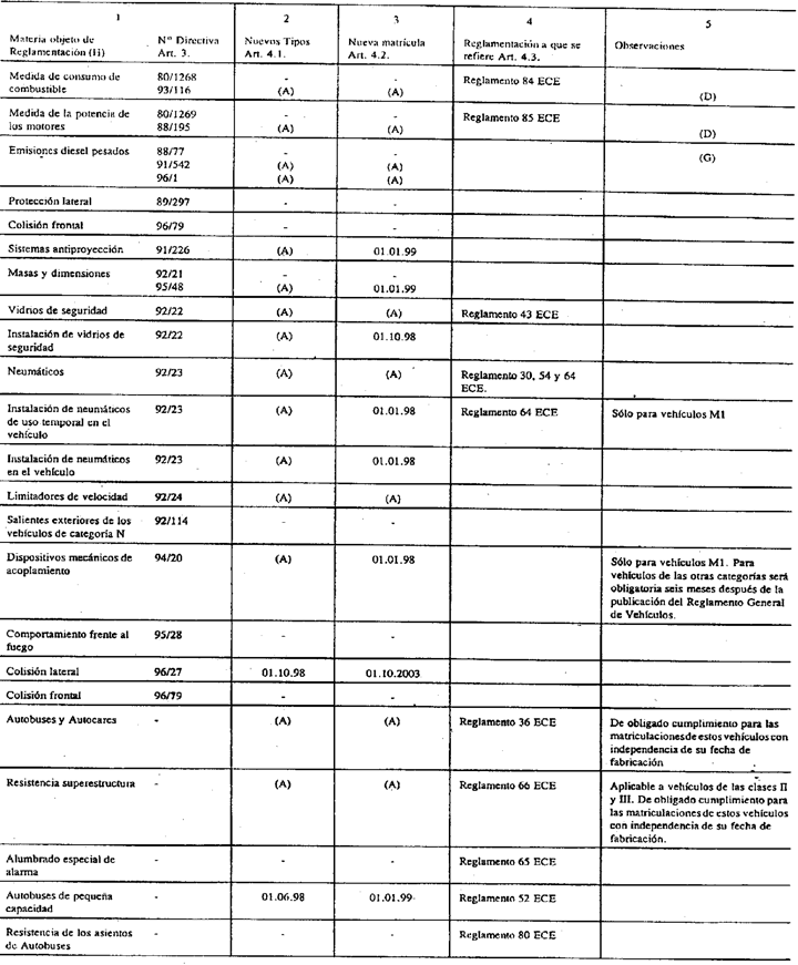 Imagen: /datos/imagenes/disp/1997/109/09873_004.png