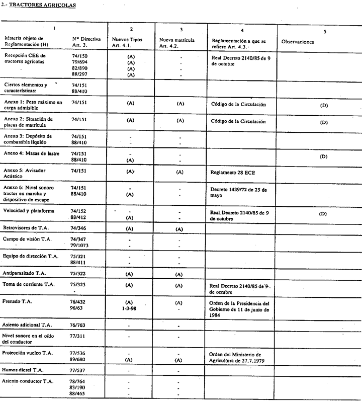 Imagen: /datos/imagenes/disp/1997/109/09873_005.png