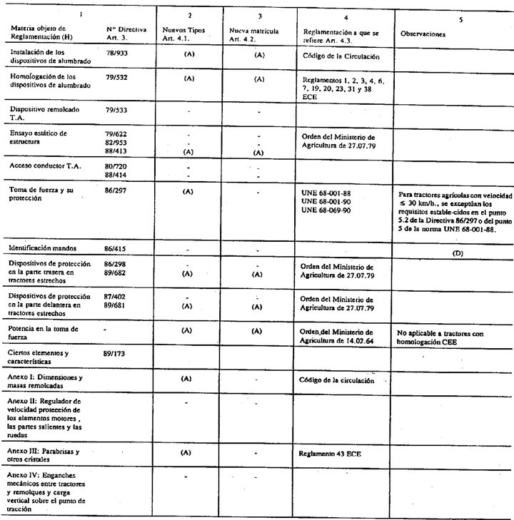 Imagen: /datos/imagenes/disp/1997/109/09873_006.png