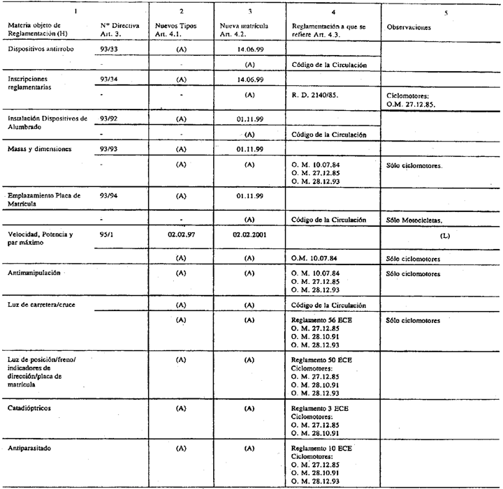 Imagen: /datos/imagenes/disp/1997/109/09873_009.png