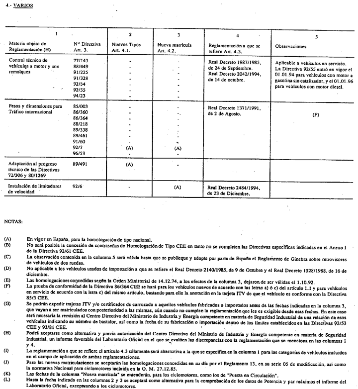 Imagen: /datos/imagenes/disp/1997/109/09873_010.png