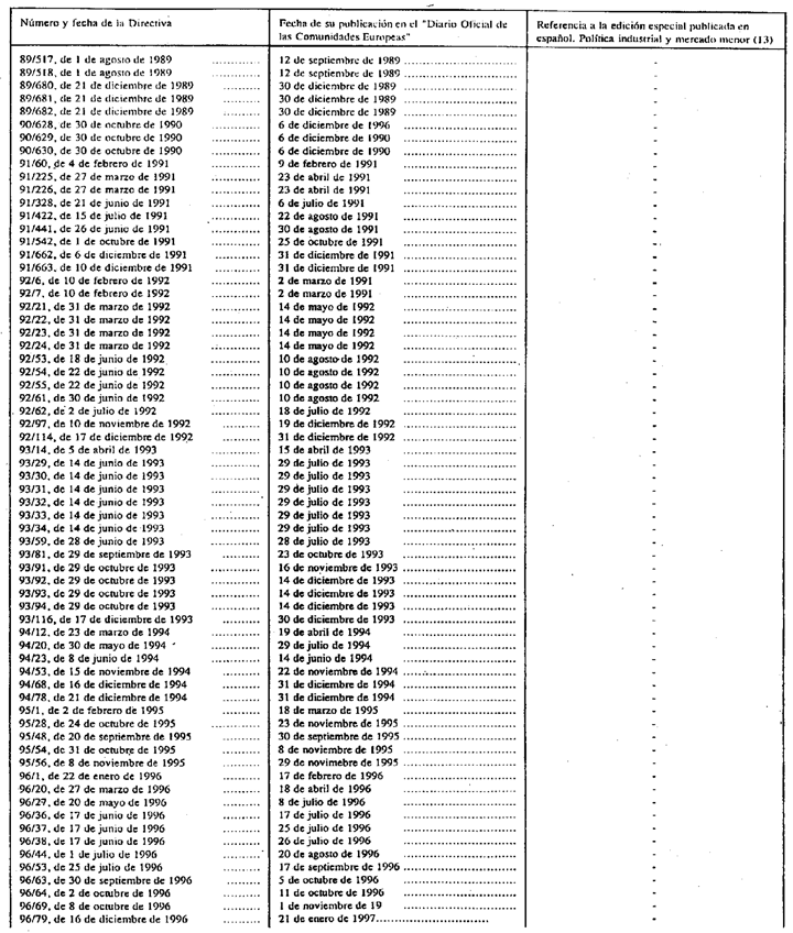 Imagen: /datos/imagenes/disp/1997/109/09873_013.png