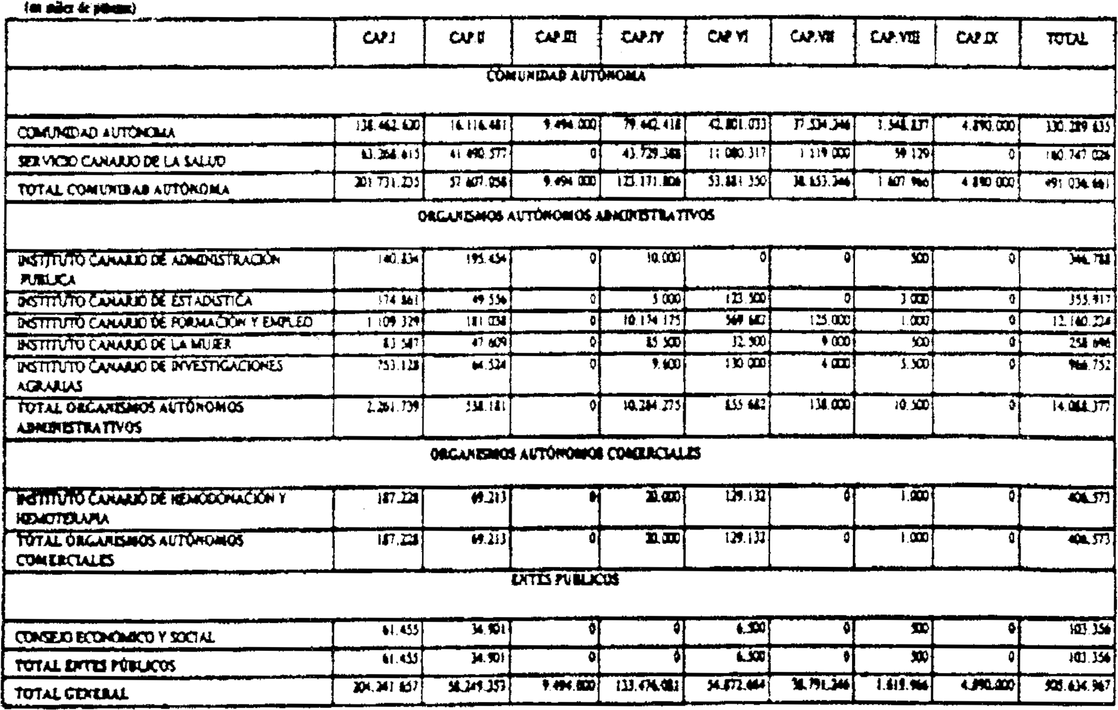 Imagen: /datos/imagenes/disp/1997/45/03810_8050708_image1.png