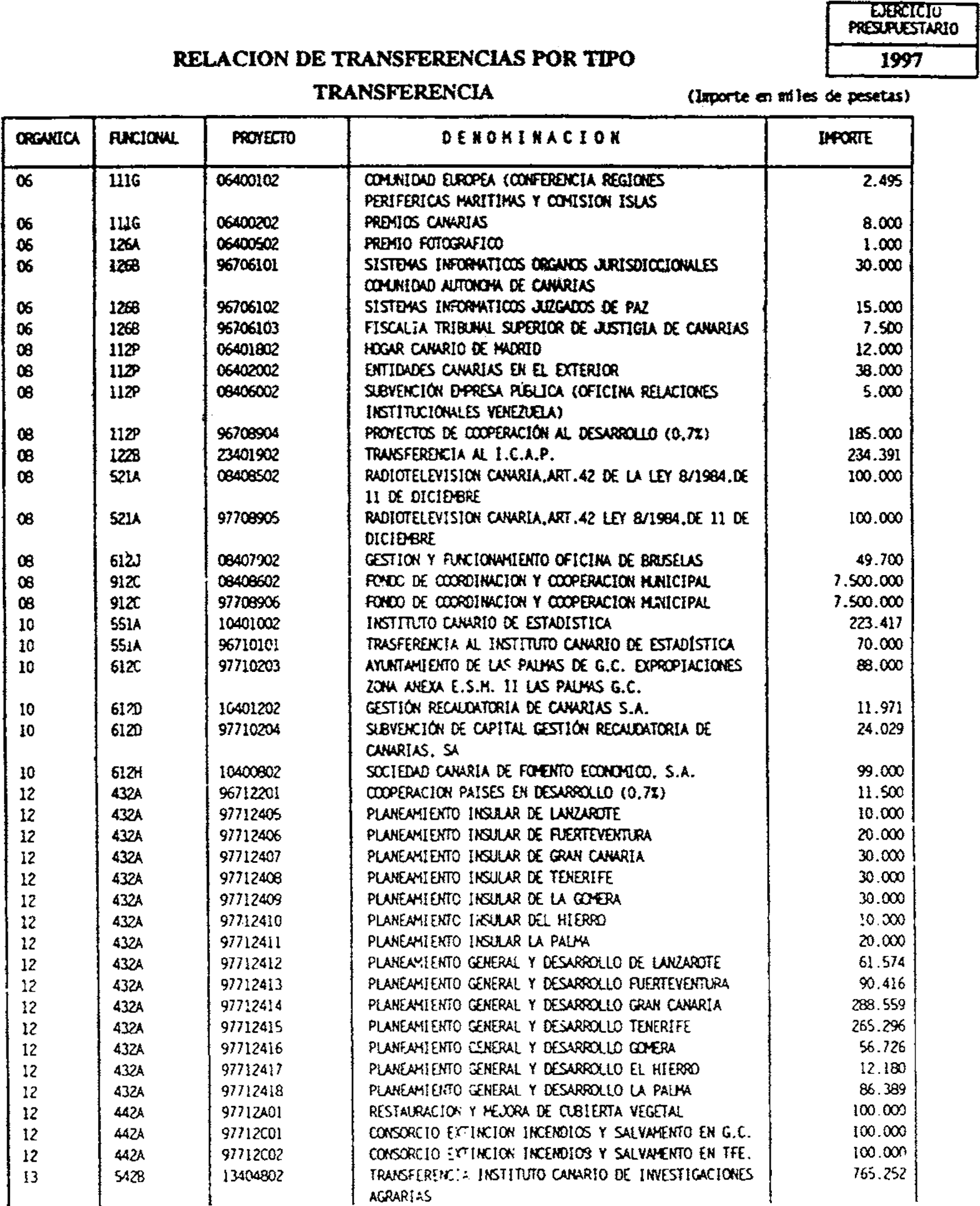 Imagen: /datos/imagenes/disp/1997/45/03810_8050708_image11.png