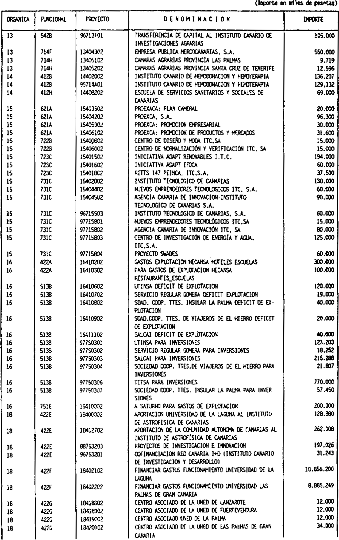 Imagen: /datos/imagenes/disp/1997/45/03810_8050708_image12.png