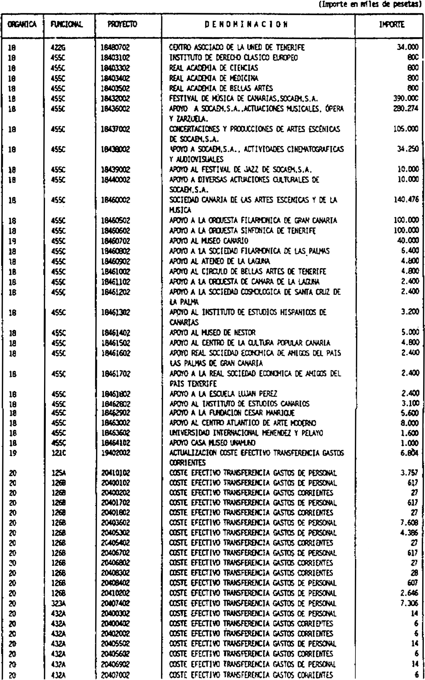 Imagen: /datos/imagenes/disp/1997/45/03810_8050708_image13.png