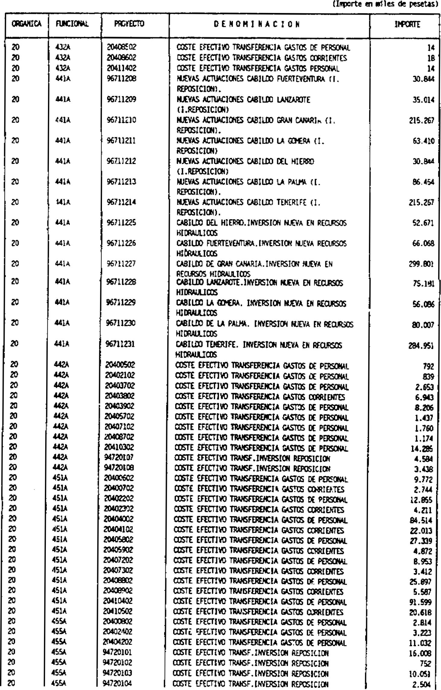 Imagen: /datos/imagenes/disp/1997/45/03810_8050708_image14.png