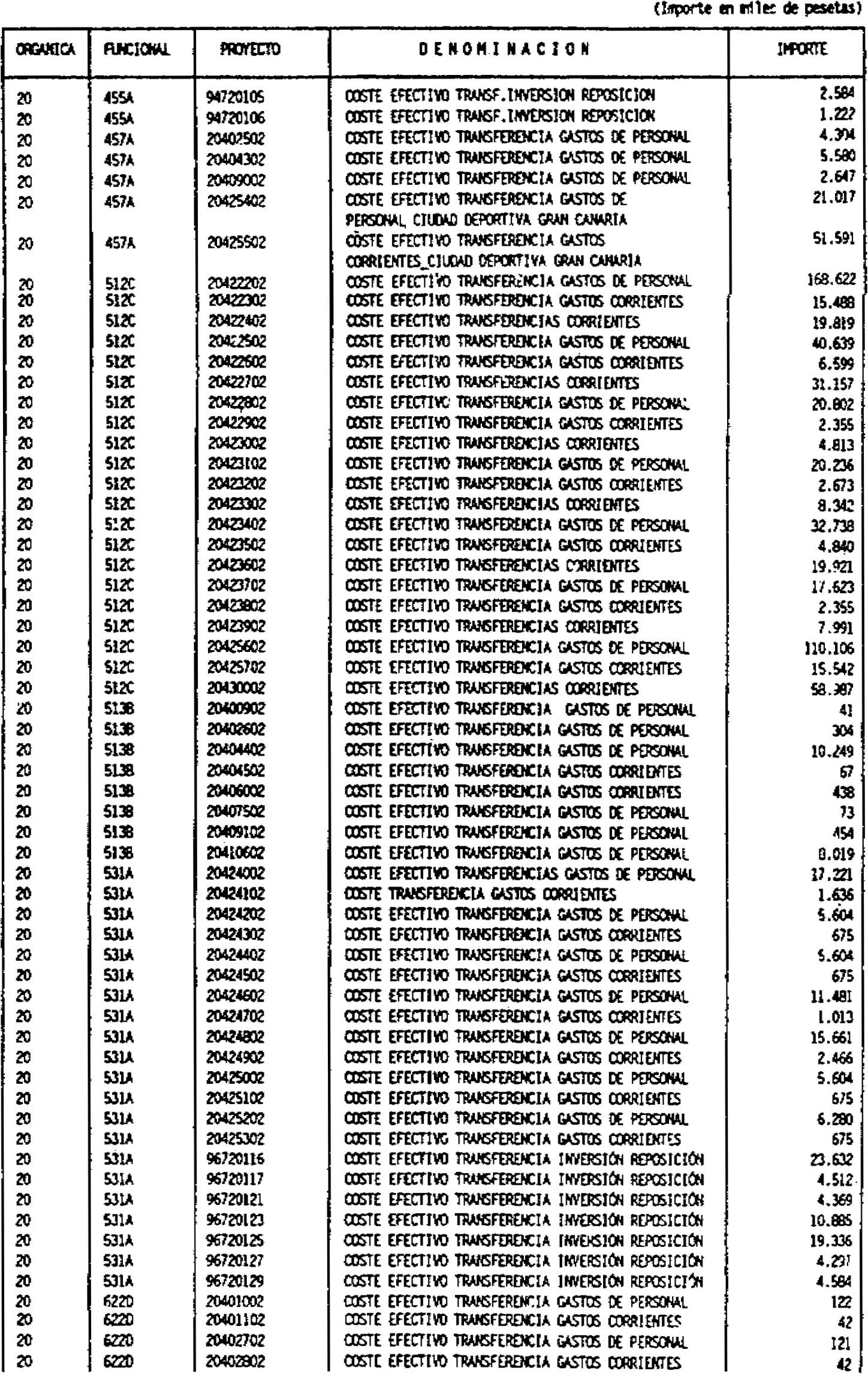 Imagen: /datos/imagenes/disp/1997/45/03810_8050708_image15.png