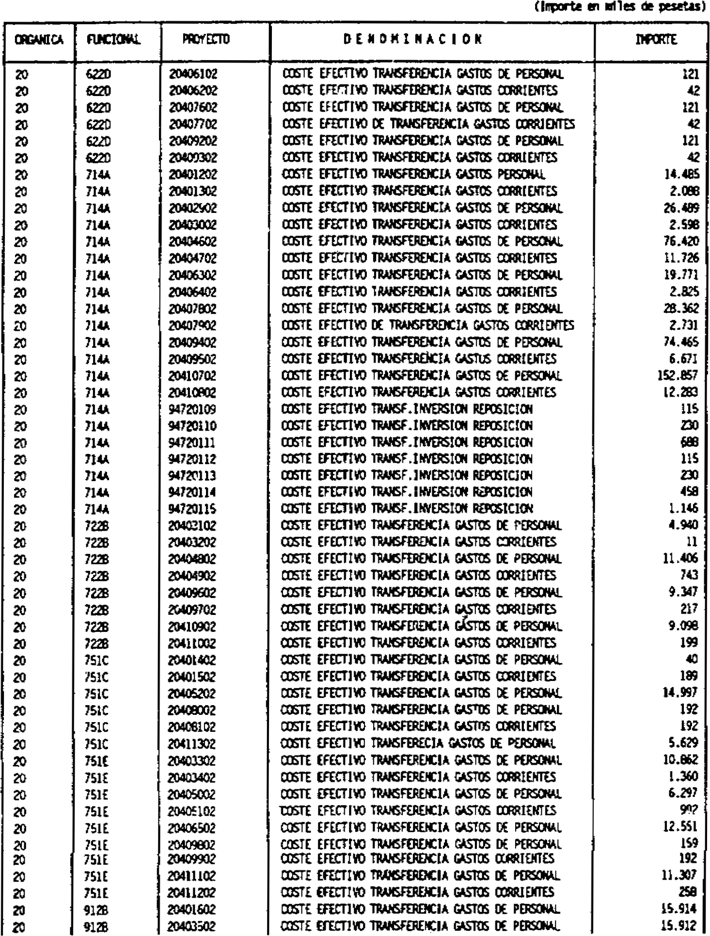 Imagen: /datos/imagenes/disp/1997/45/03810_8050708_image16.png