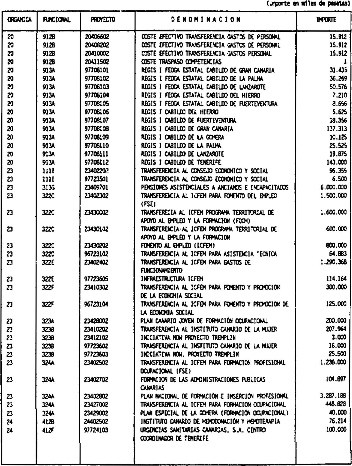 Imagen: /datos/imagenes/disp/1997/45/03810_8050708_image17.png