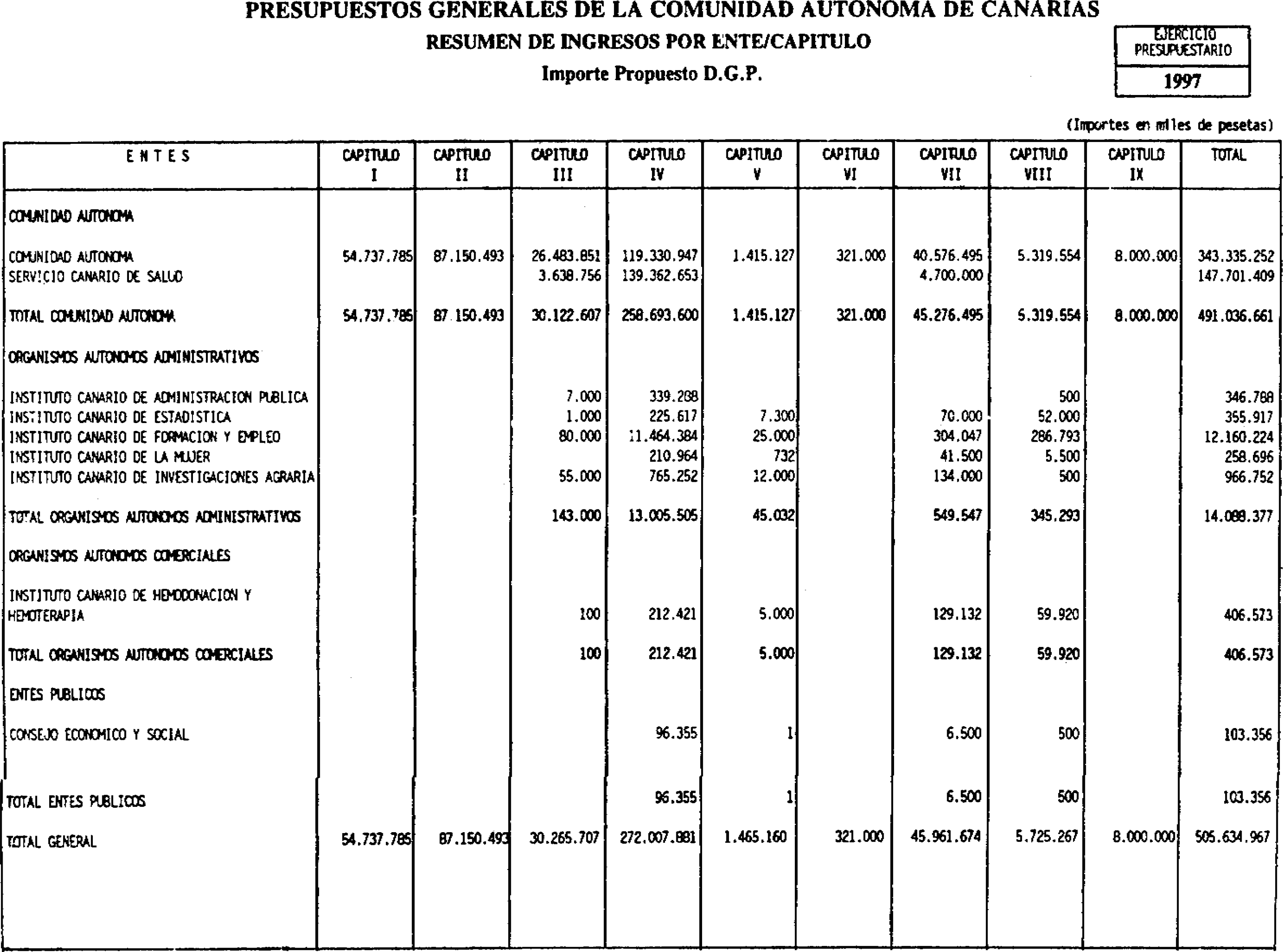 Imagen: /datos/imagenes/disp/1997/45/03810_8050708_image18.png