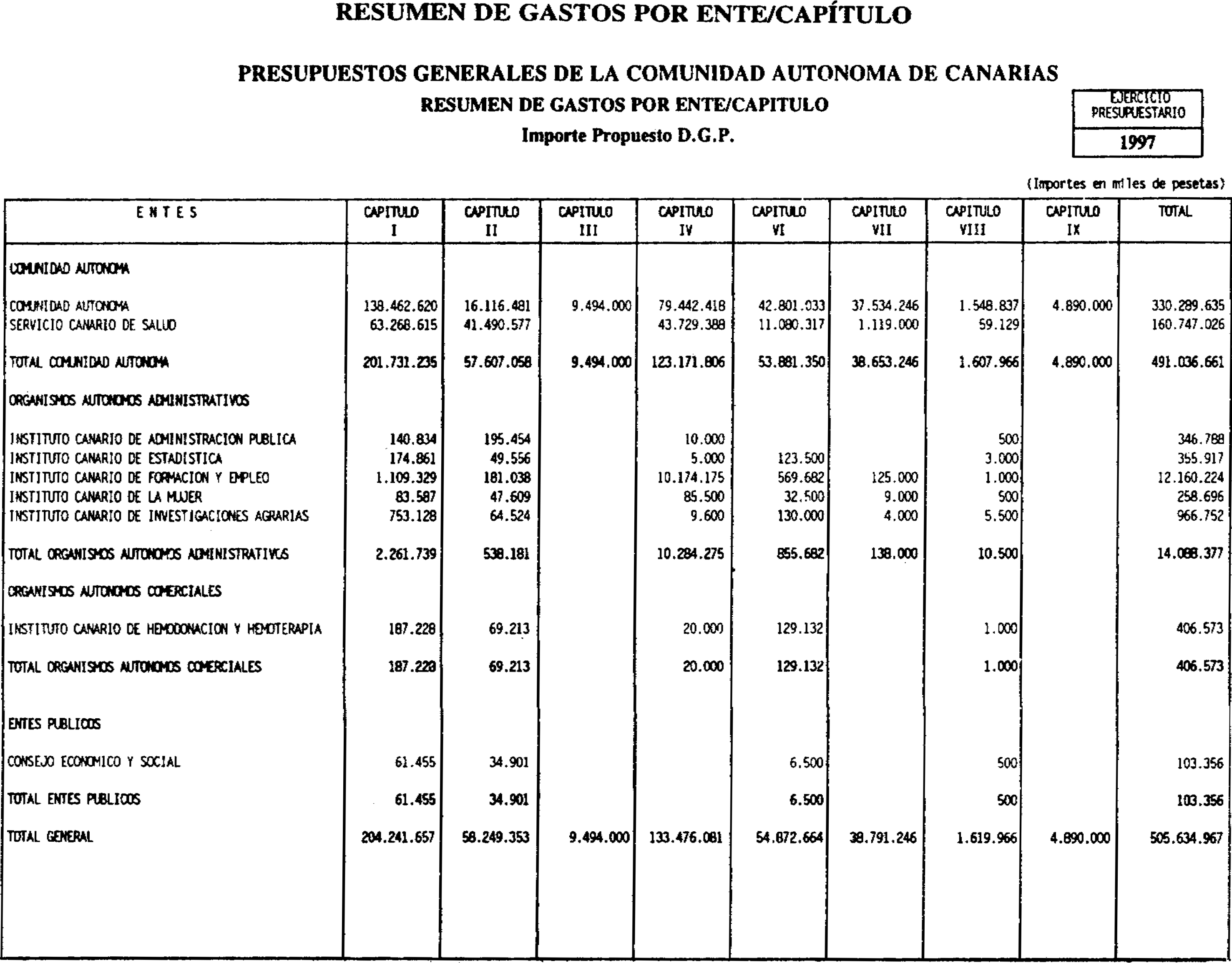 Imagen: /datos/imagenes/disp/1997/45/03810_8050708_image19.png