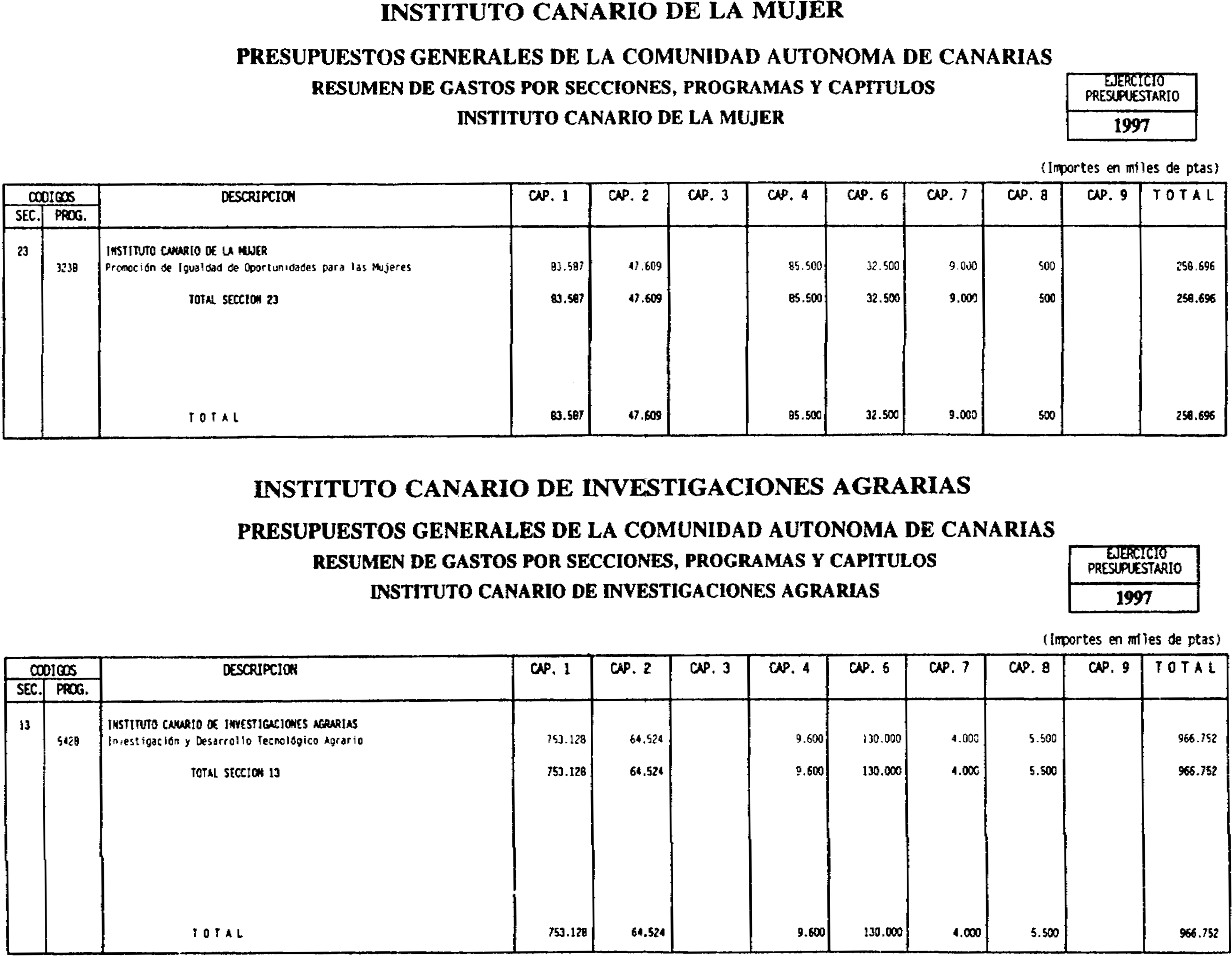 Imagen: /datos/imagenes/disp/1997/45/03810_8050708_image26.png