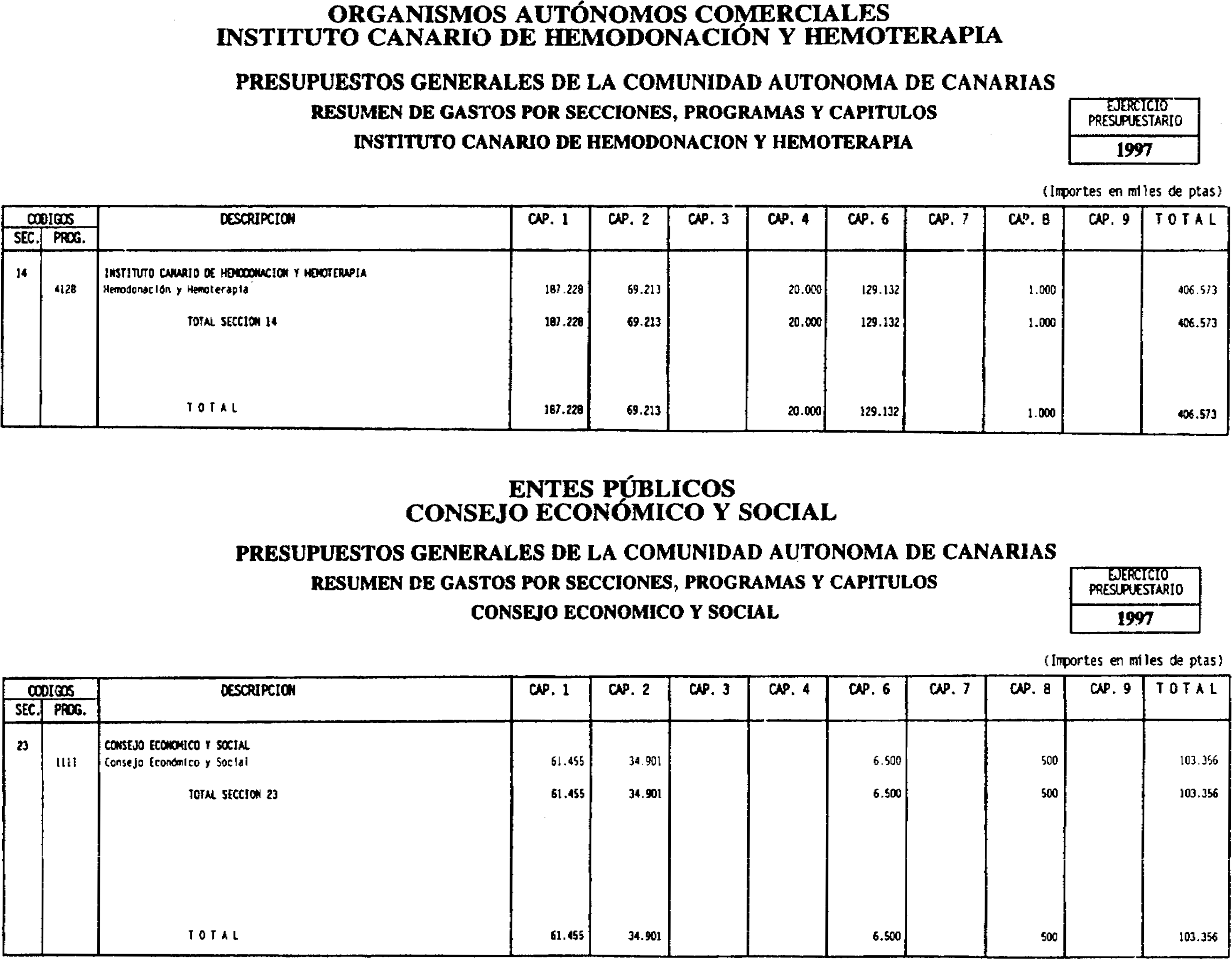 Imagen: /datos/imagenes/disp/1997/45/03810_8050708_image27.png