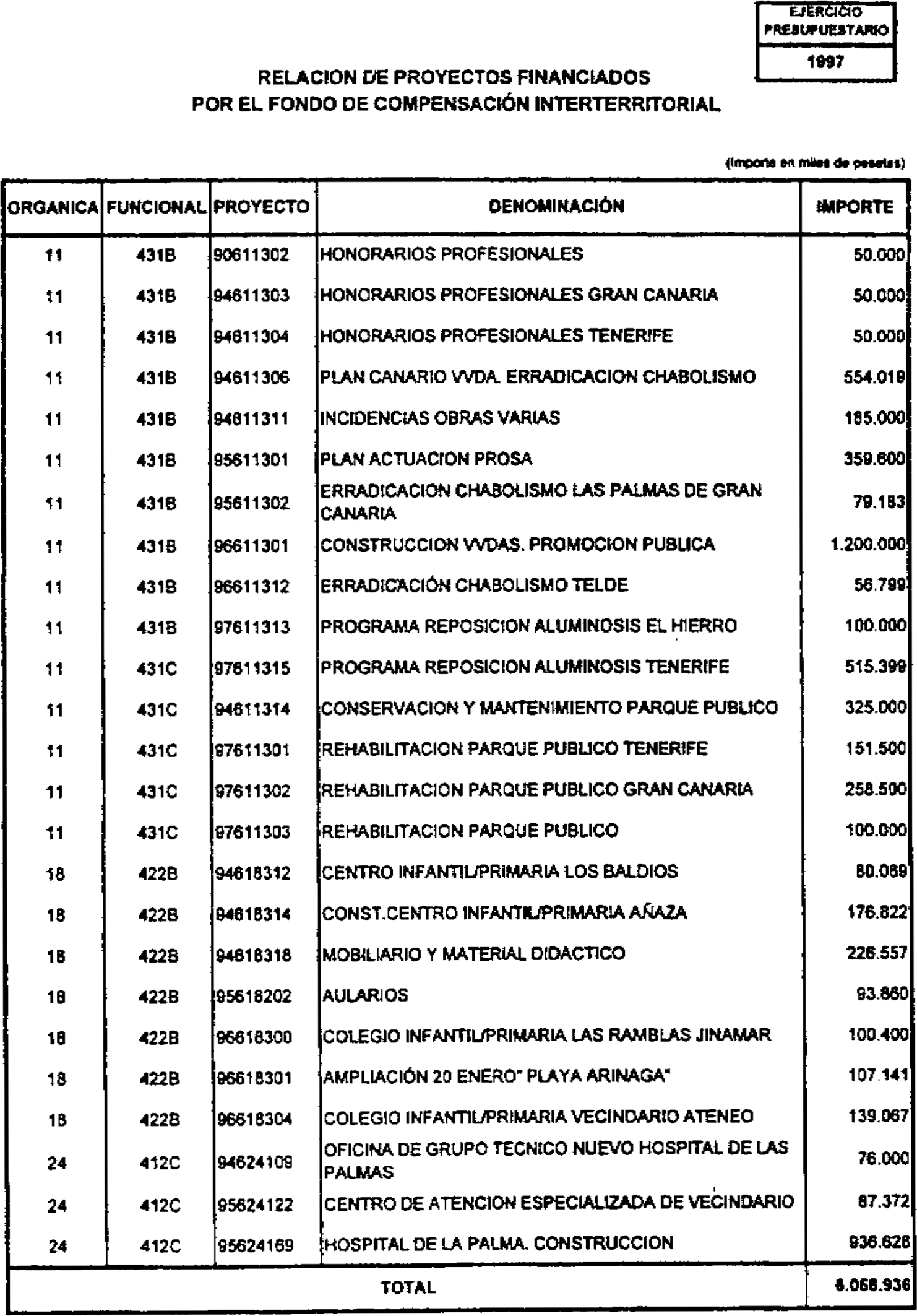 Imagen: /datos/imagenes/disp/1997/45/03810_8050708_image28.png