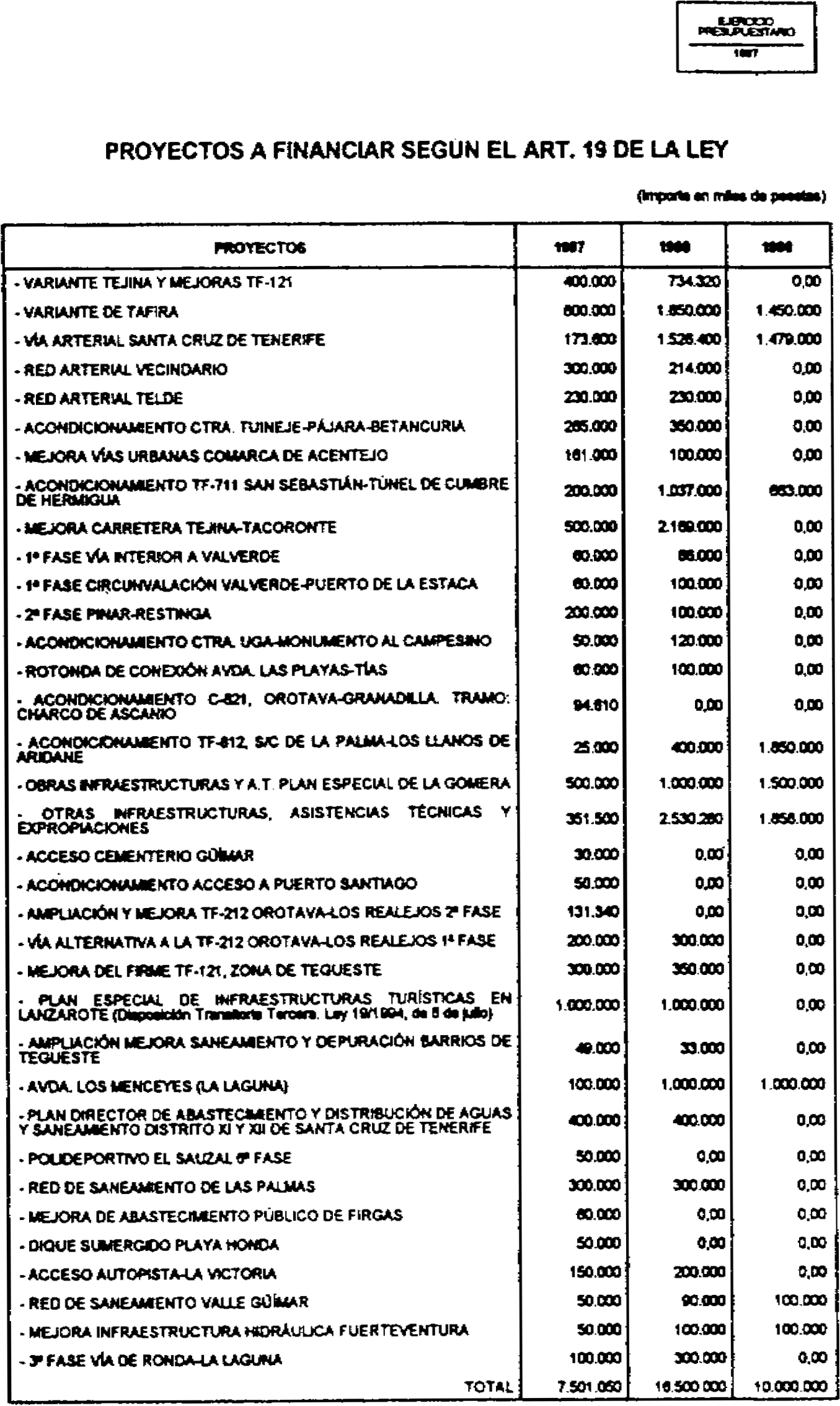 Imagen: /datos/imagenes/disp/1997/45/03810_8050708_image29.png