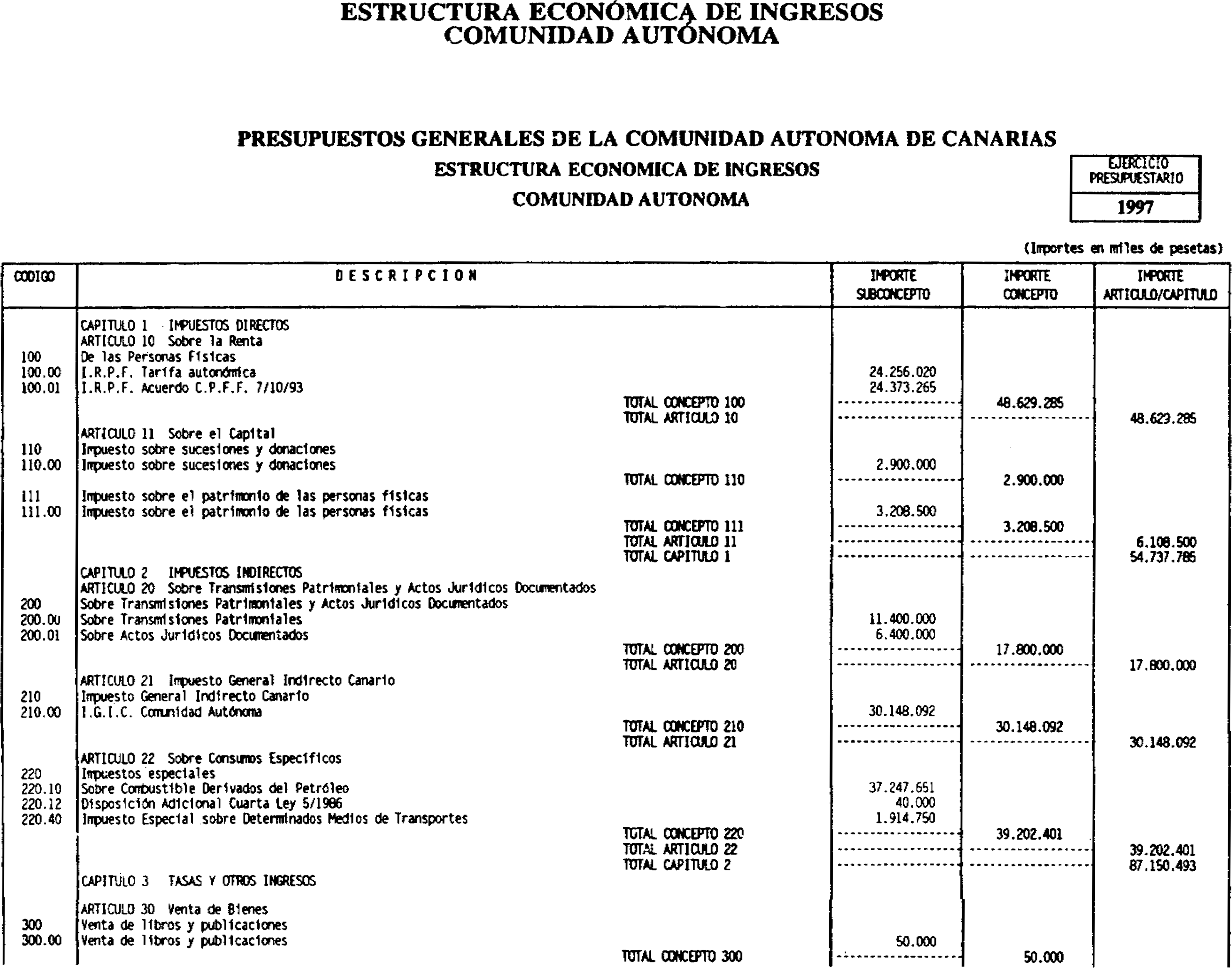 Imagen: /datos/imagenes/disp/1997/45/03810_8050708_image30.png