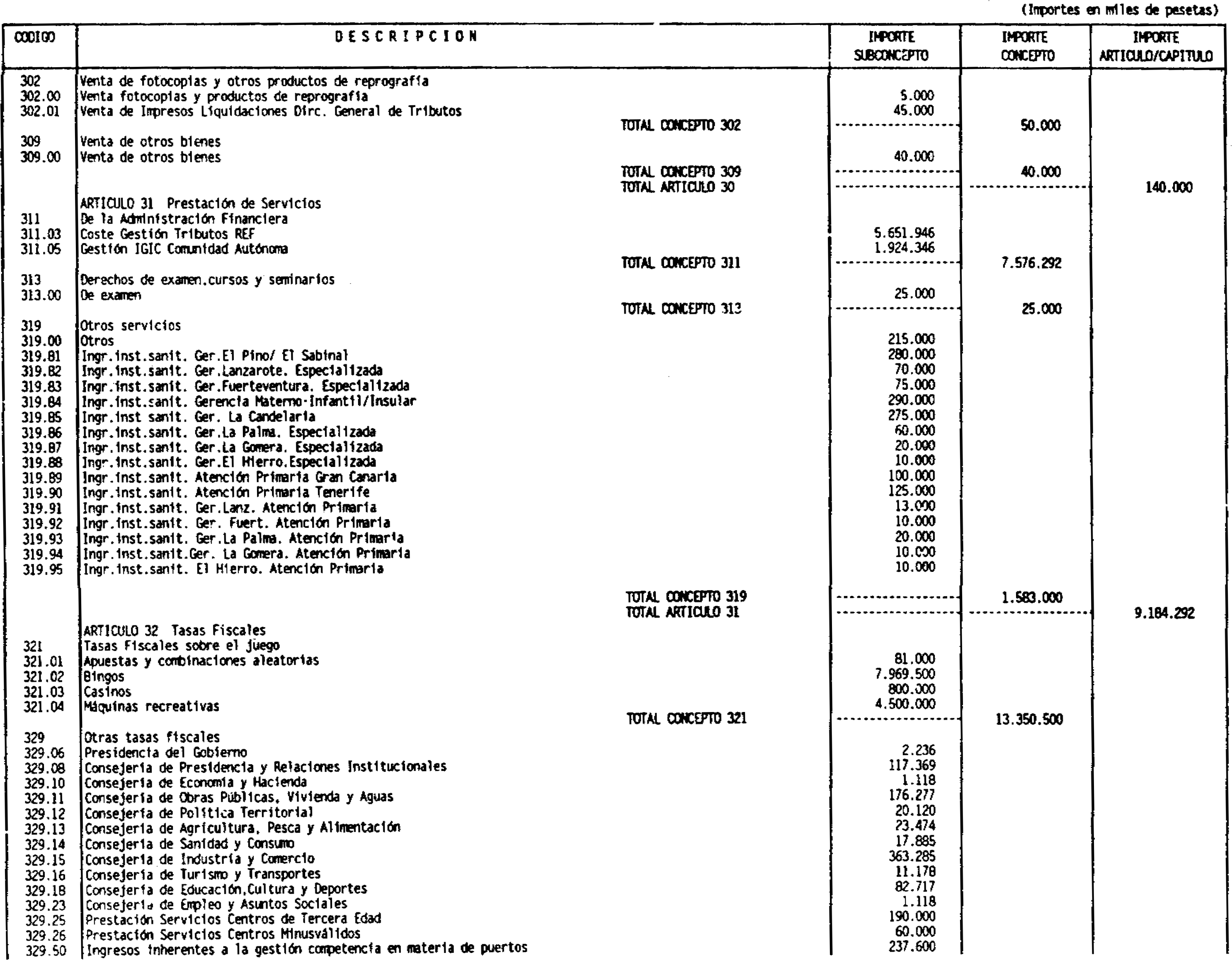 Imagen: /datos/imagenes/disp/1997/45/03810_8050708_image31.png