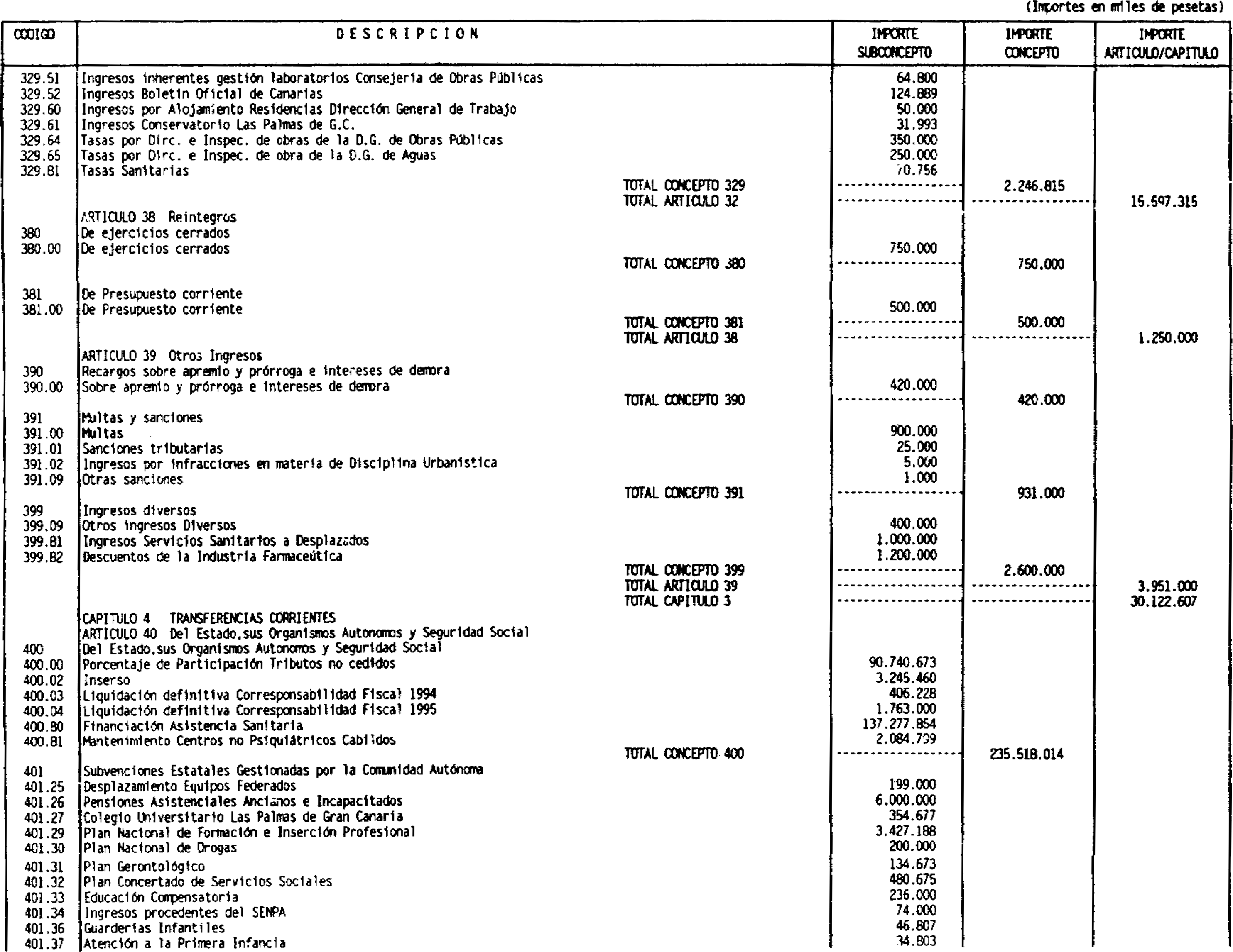 Imagen: /datos/imagenes/disp/1997/45/03810_8050708_image32.png