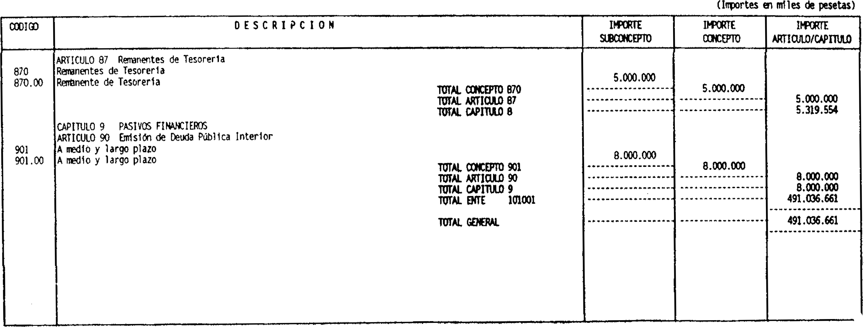 Imagen: /datos/imagenes/disp/1997/45/03810_8050708_image35.png