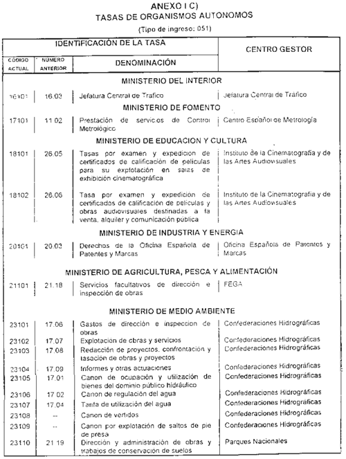 Imagen: /datos/imagenes/disp/1998/134/13072_006.png