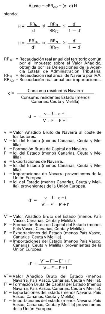 Imagen facsímil de la edición original: img/disp/1998/143/14068_001.png